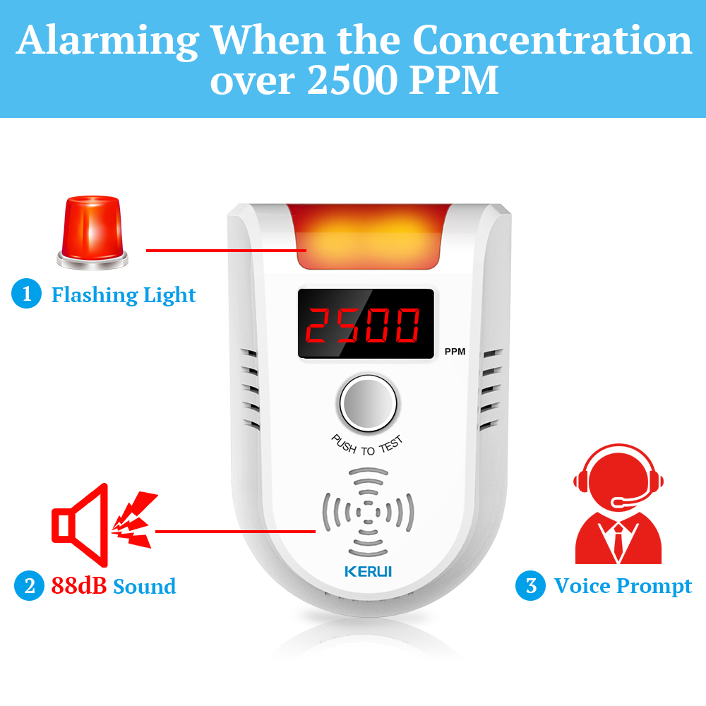 KERUI GD13 LPG GAS Detector Al - đánh giá và giá Smart Home Security System