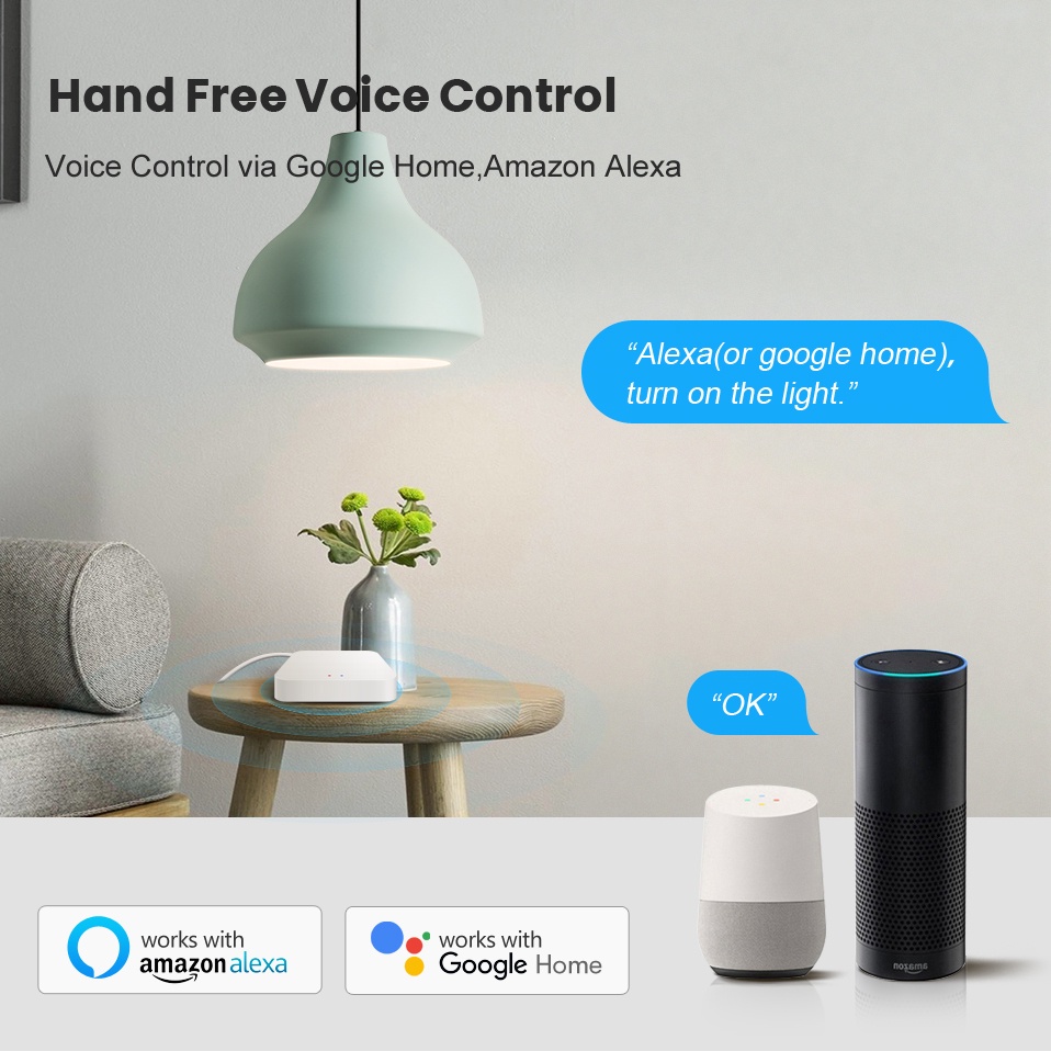 Tuya Smart Life Multi-mode Gat - đánh giá và giá Smart Home Living