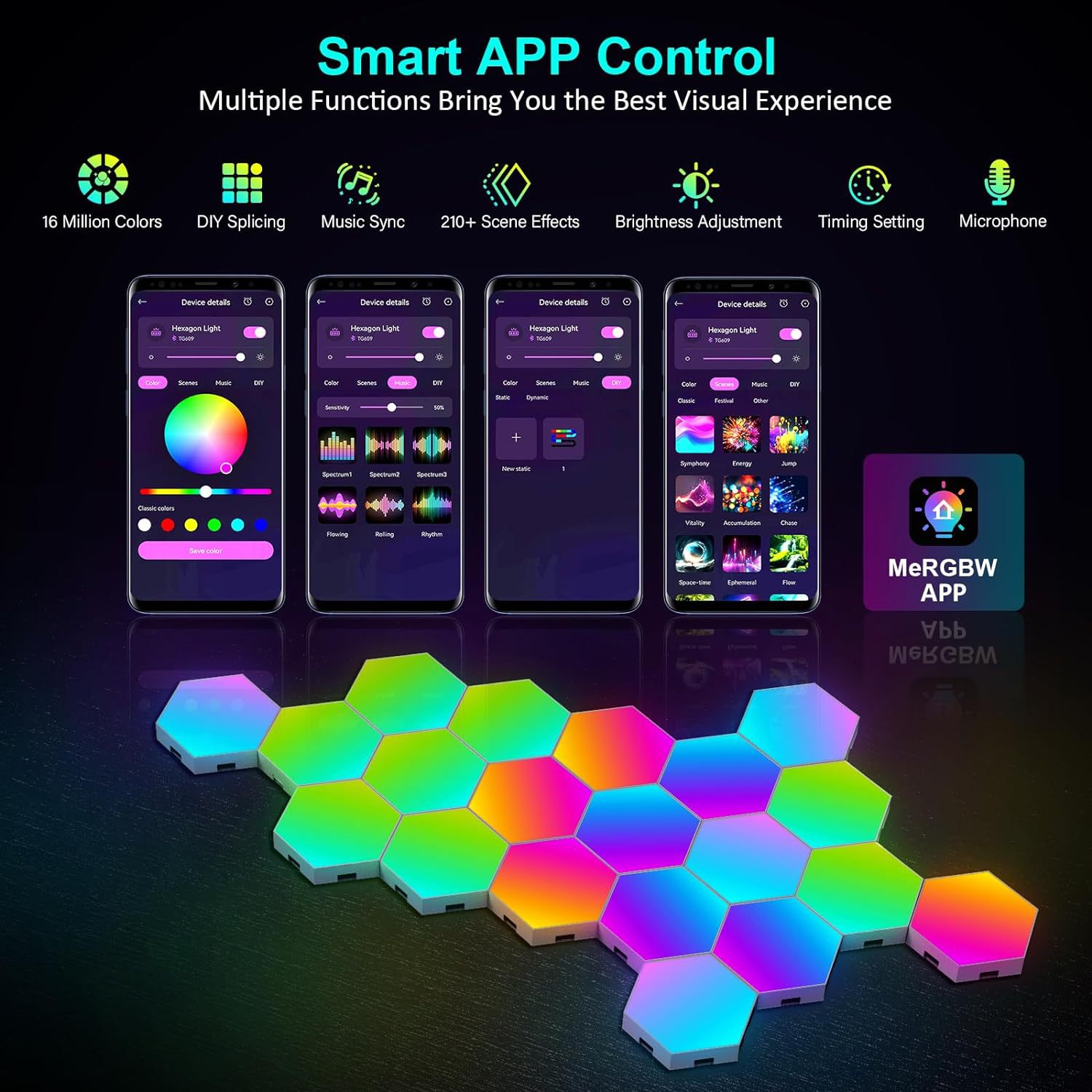 USB RGB LED Hexagon Light Smar - đánh giá và giá Smart Home Room