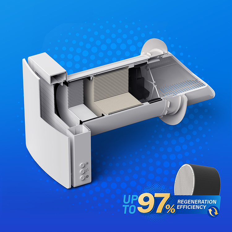 Modern Home Ductless Ventilati - đánh giá và giá Smart Home Ventilation System
