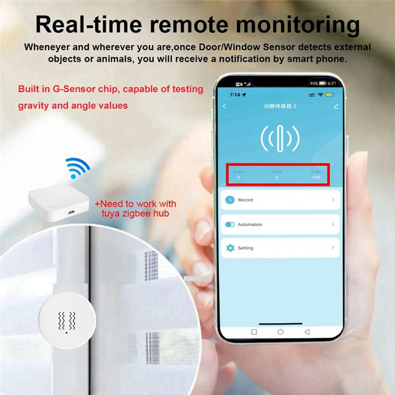 [NEW A09R!】 Tuya Zigbee Smart  - đánh giá và giá Smart Home Notifications