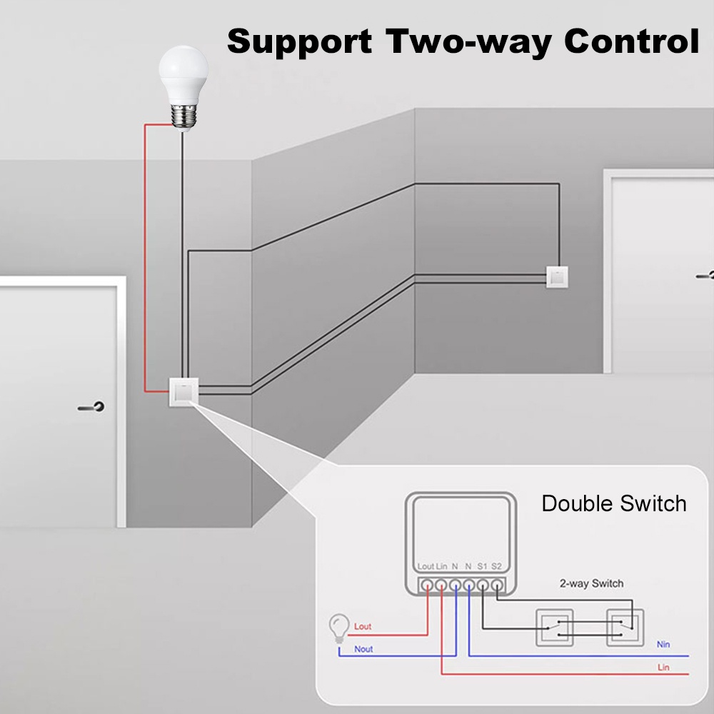 Manhot ZigBee 3.0 Switch Modul - đánh giá và giá Smart Home Voice Control