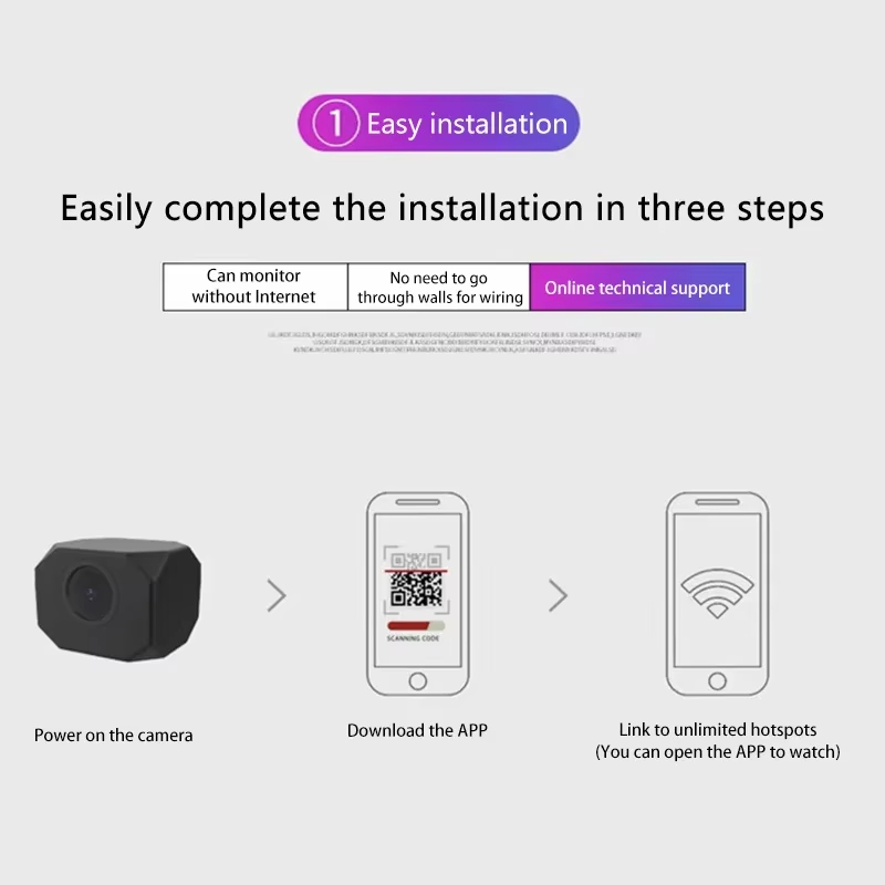 4K HD WiFi Security Camera for - đánh giá và giá Smart Home Room