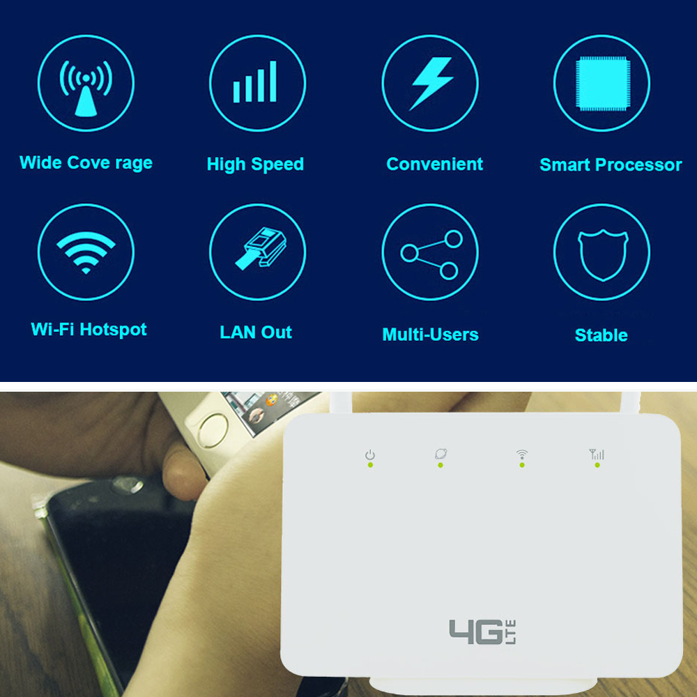 TIANJIE 4G CP106 WiFi Router w - đánh giá và giá Smart Home Router