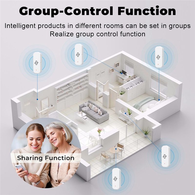 AA87 Zigbee Smart Vibration Se - đánh giá và giá Smart Home Notifications