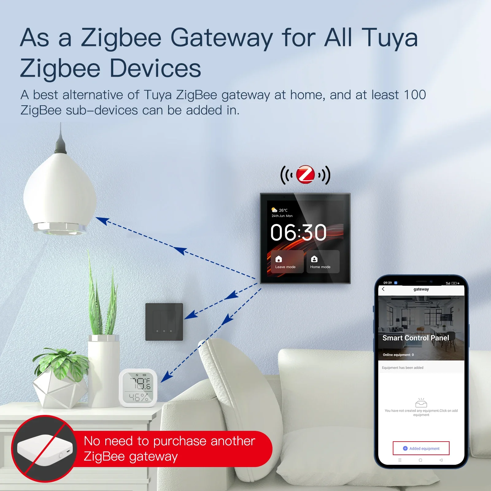 MOES Tuya Wifi Đa Chức Năng Mà - đánh giá và giá Smart Home Interior