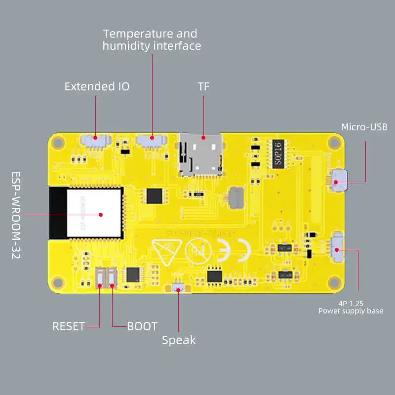 ESP32-3248S035 3.5 Inch Smart  - đánh giá và giá Smart Home Room