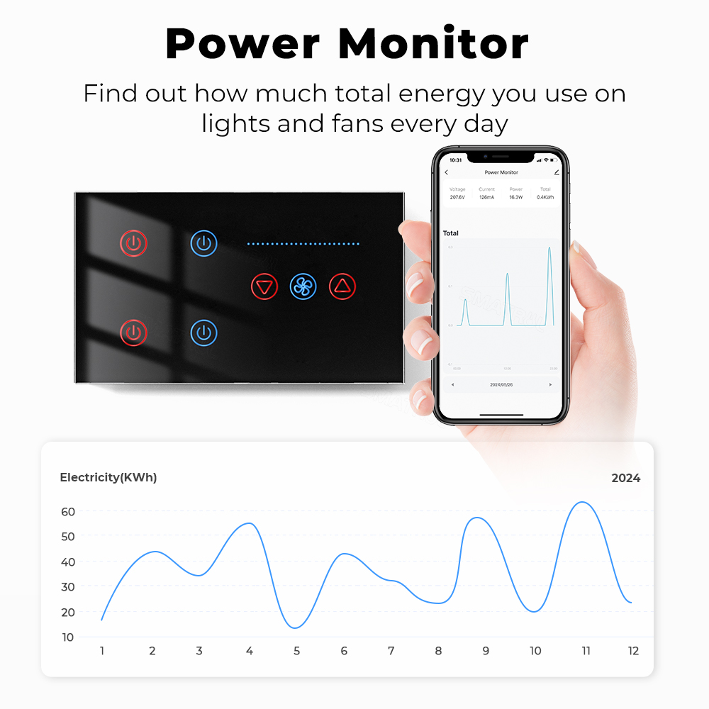 Zigbee WIFI Smart Wall Switch  - đánh giá và giá Smart Home Ventilation System
