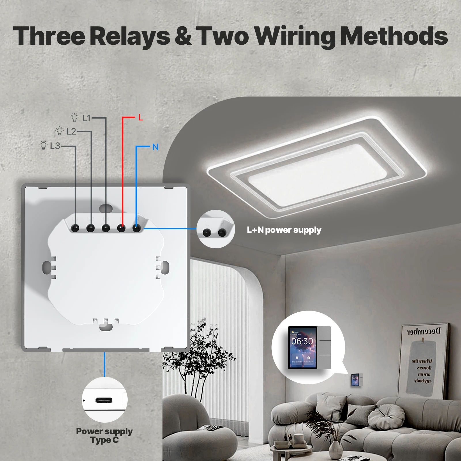 MOES Tuya WiFi 3.5-inch Smart  - đánh giá và giá Smart Home Interior