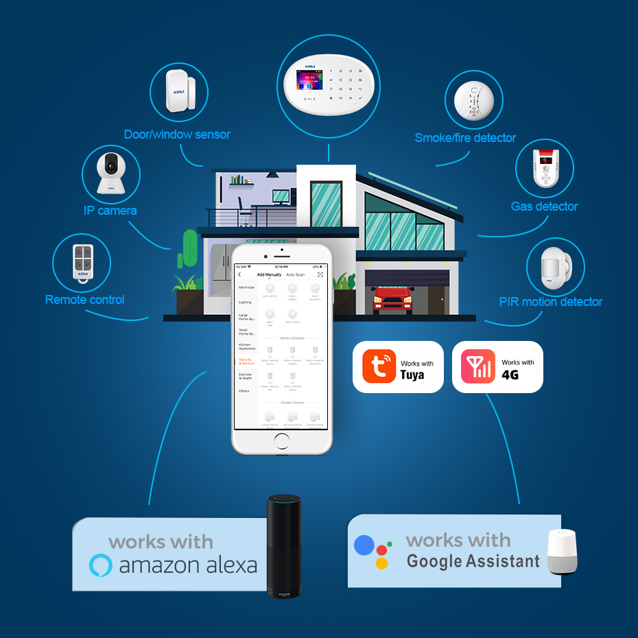 KERUI Tuya Smart App Notificat - đánh giá và giá Smart Home Notifications