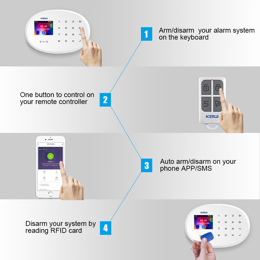 KERUI Tuya Smart App Notificat - đánh giá và giá Smart Home Notifications