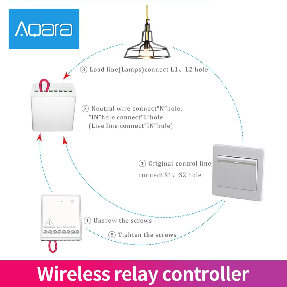 Original Aqara two-way Control - đánh giá và giá Smart Home Xiaomi 2