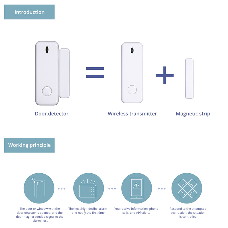 D10 Window Door Sensor Alarm 4 - đánh giá và giá Smart Home Security System