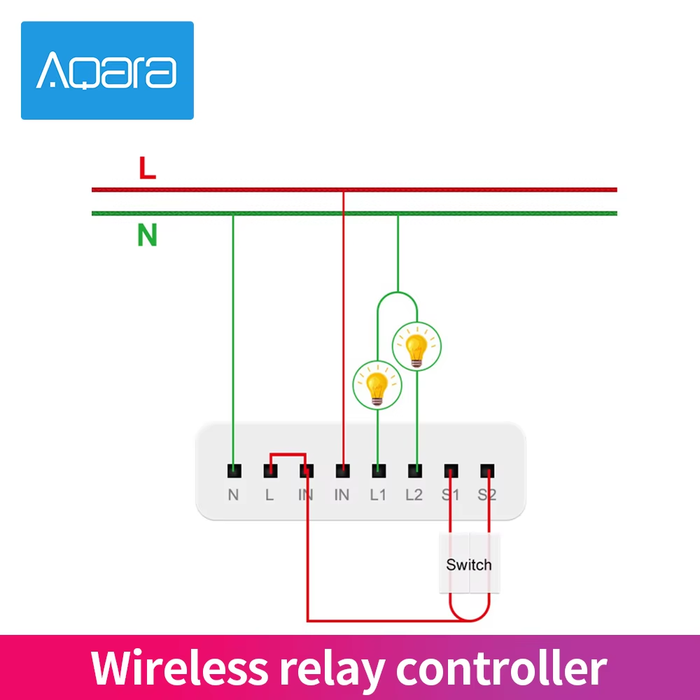 Original Aqara two-way Control - đánh giá và giá Smart Home Xiaomi 2