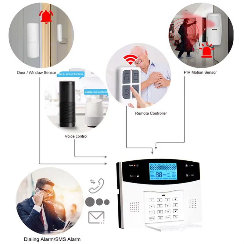 Tuya wired alarm system-WIFI P - đánh giá và giá Smart Home Keyboard