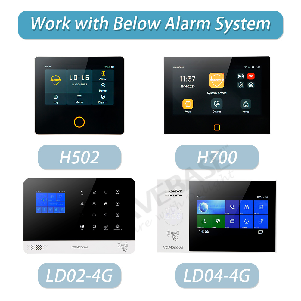 A5 Wireless Emergency Panic Bu - đánh giá và giá Smart Home Security System