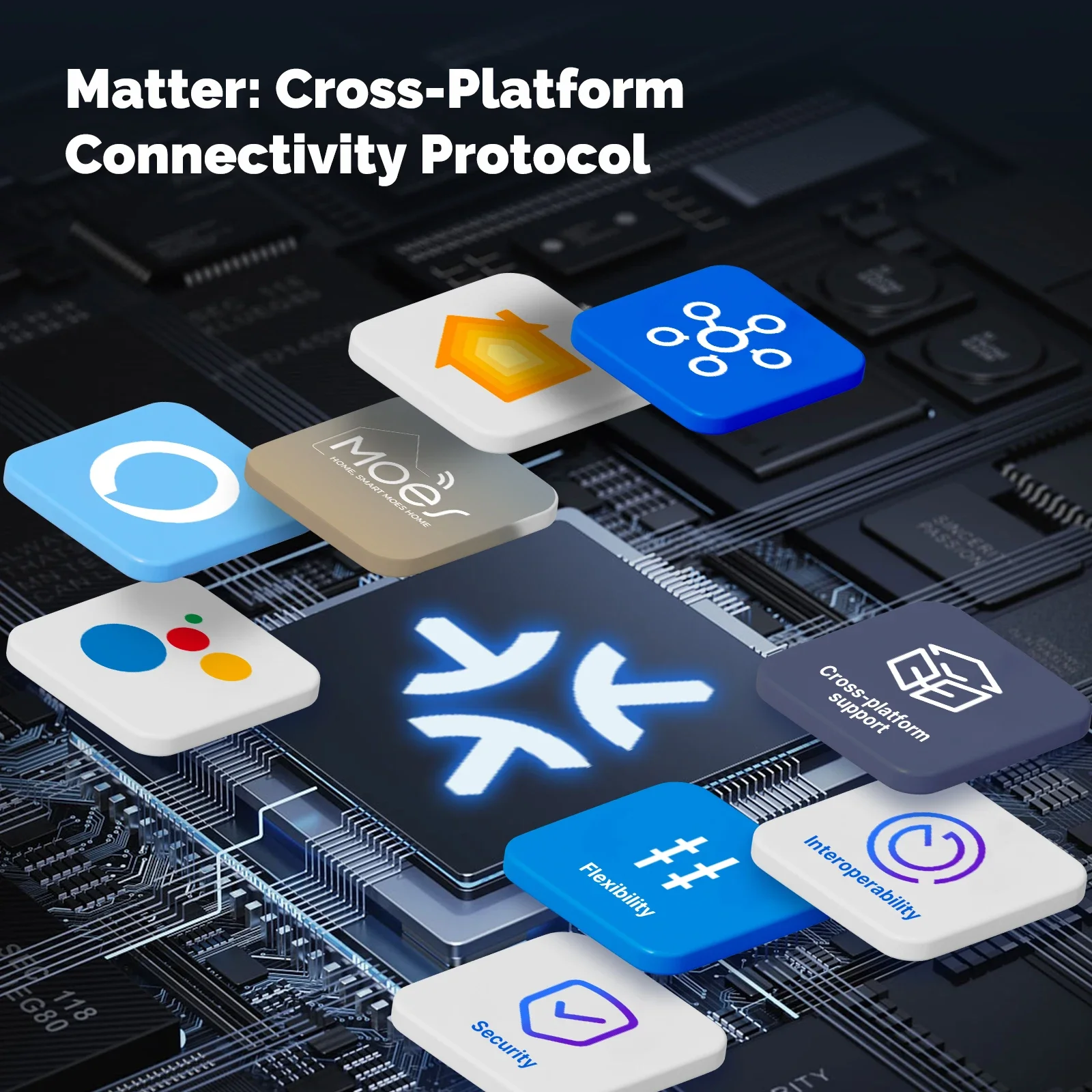 MOES Matter Tuya WiFi Smart Li - đánh giá và giá Smart Home Sistem