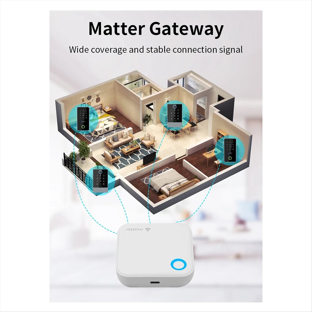 A99X TTLOCK G6 Smart Matter Ga - đánh giá và giá Smart Home Router