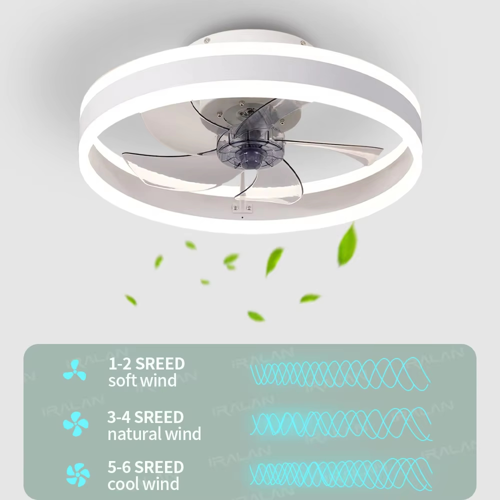 Smart Ceiling Fan with Lights  - đánh giá và giá Smart Home Ventilation System