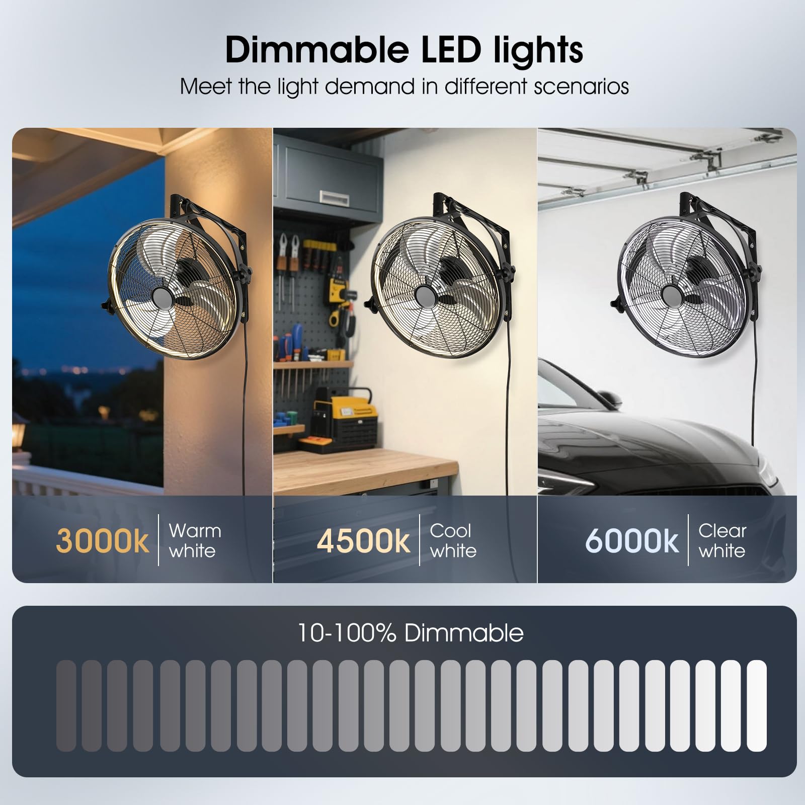 Net Cover Sealing Fan Led Ligh - đánh giá và giá Smart Home Ventilation System