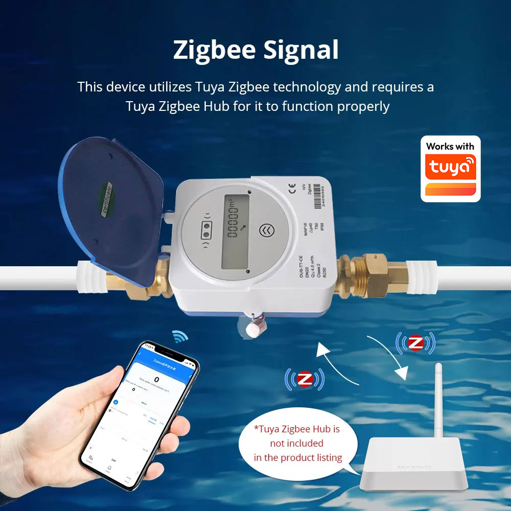Zemismart Zigbee Smart Ultraso - đánh giá và giá Smart Home Sistem