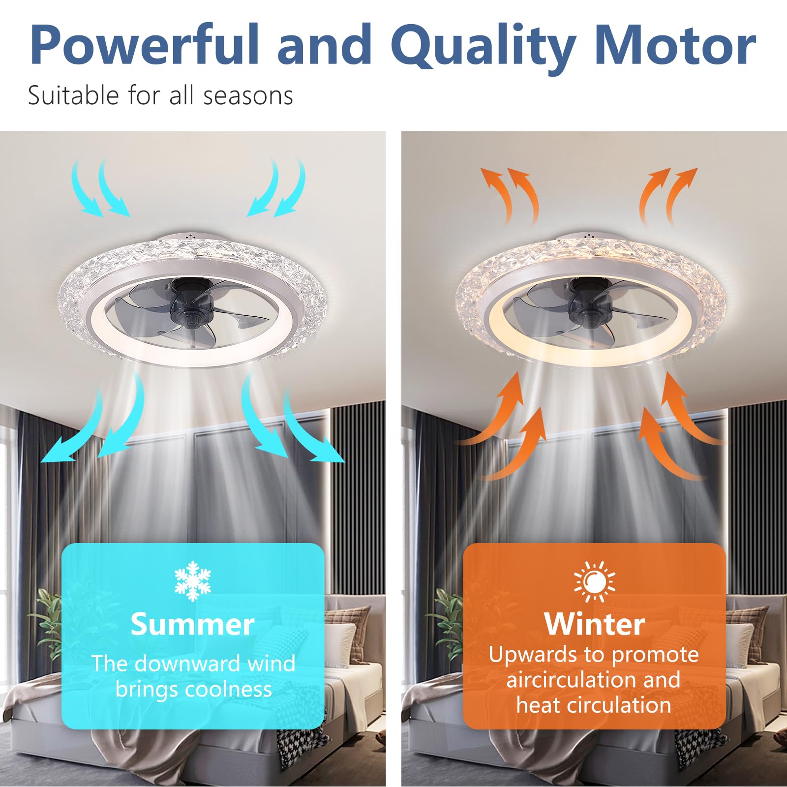 Smart Circle Ceiling Fan With  - đánh giá và giá Smart Home Interior