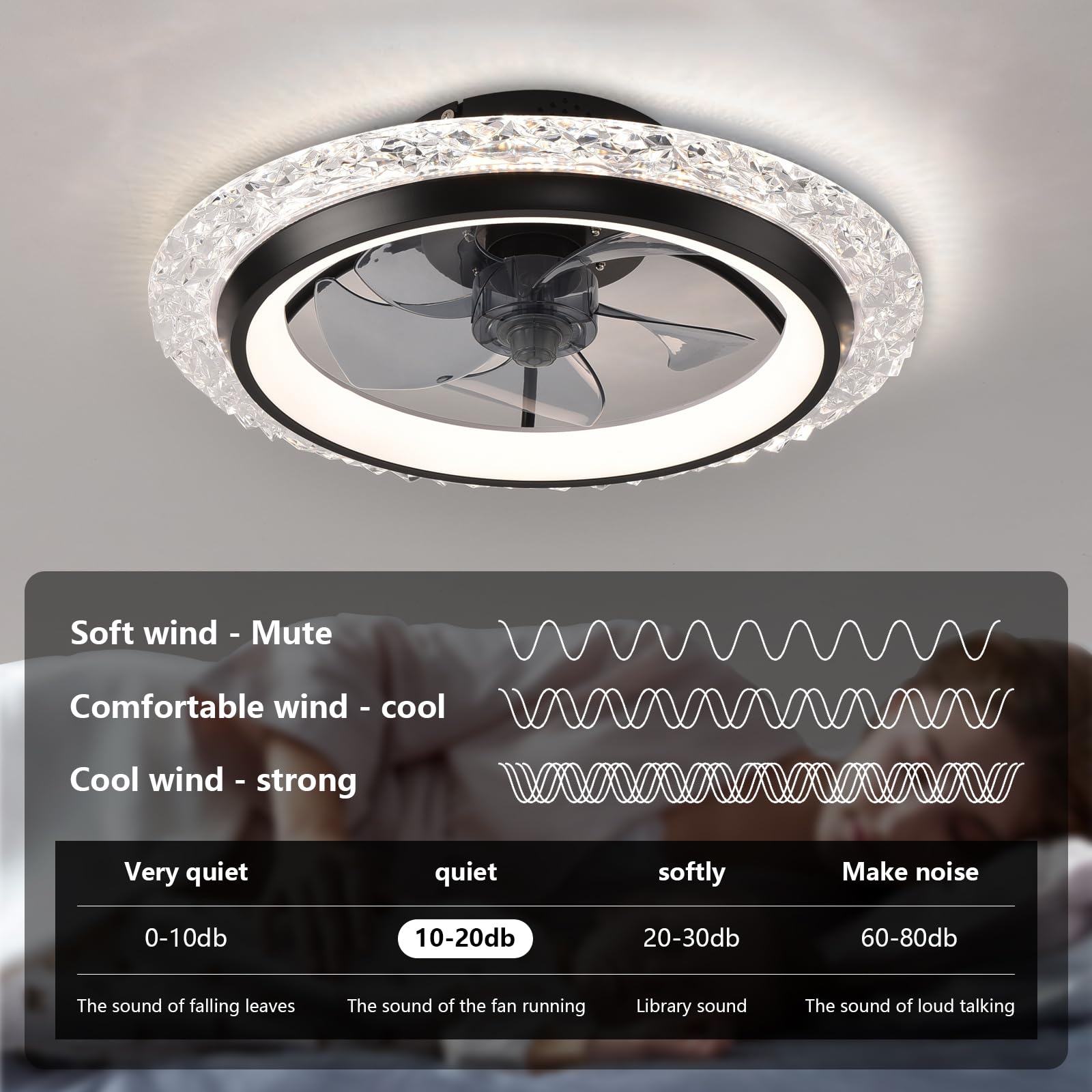 Smart Circle Ceiling Fan With  - đánh giá và giá Smart Home Interior