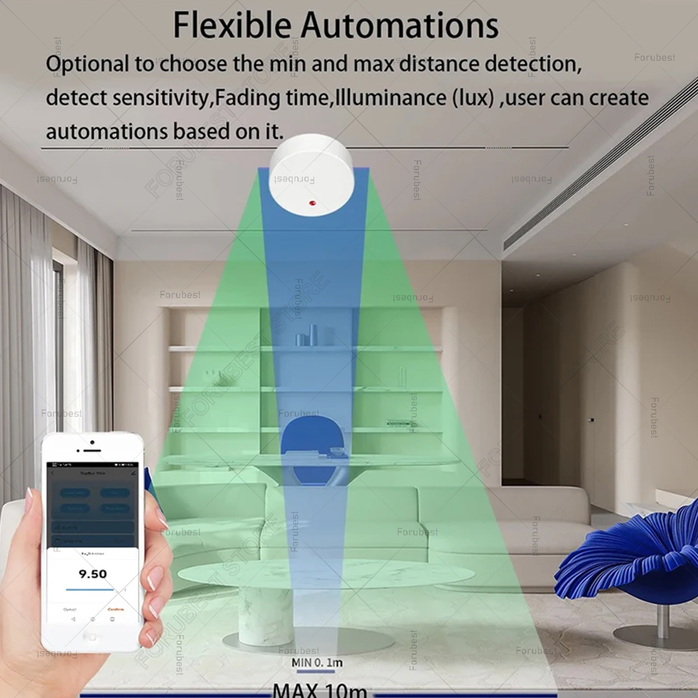 ZigBee Wifi MmWave Human Prese - đánh giá và giá Smart Home Living