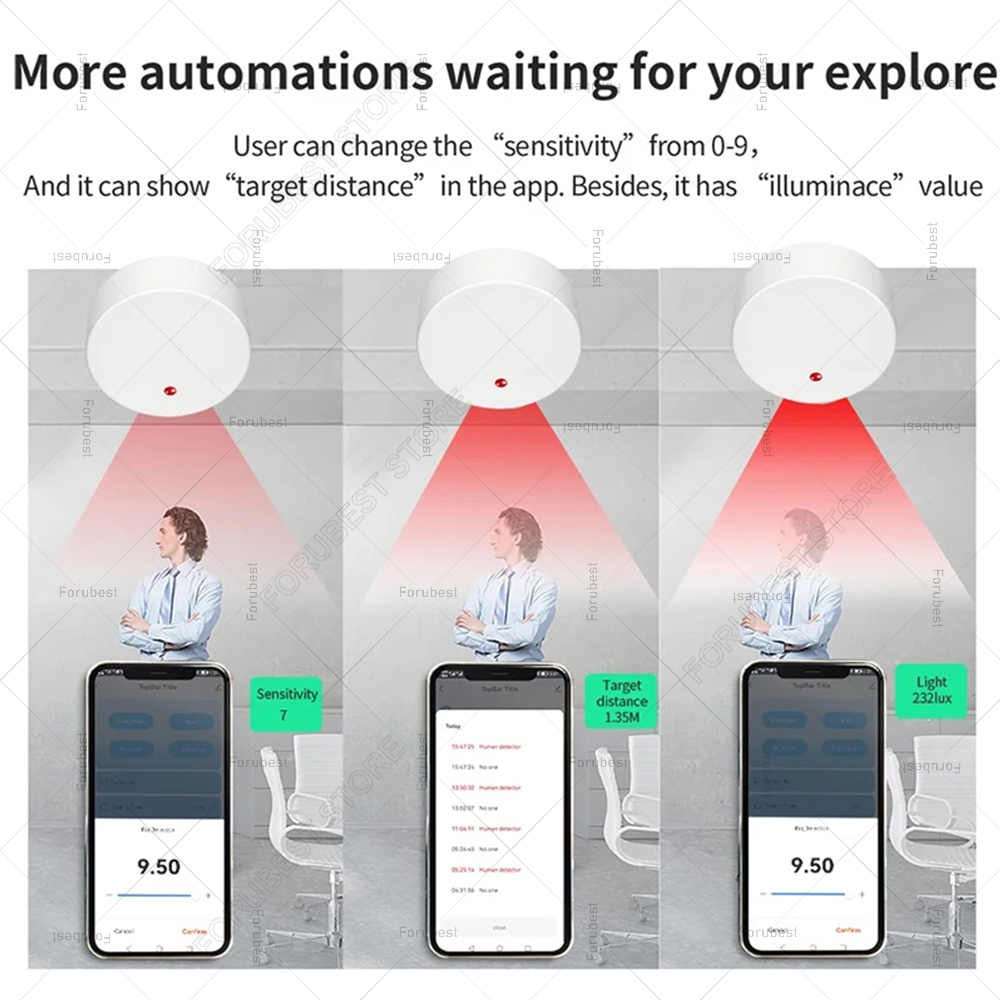 ZigBee Wifi MmWave Human Prese - đánh giá và giá Smart Home Living