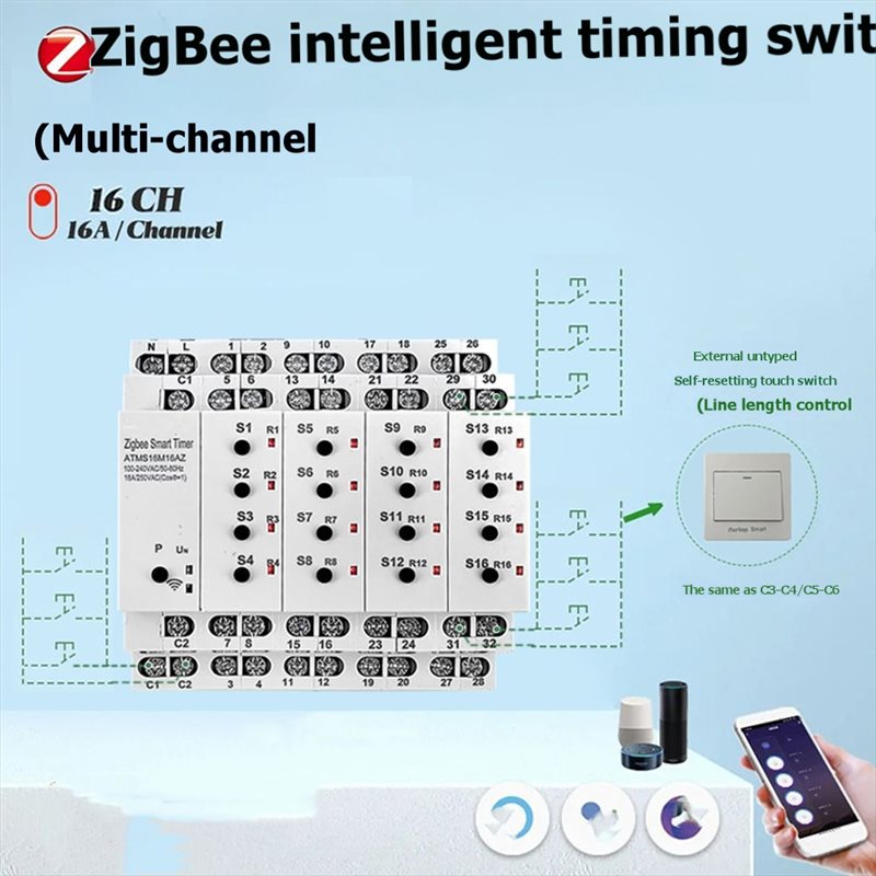 【THANKSGIVING DAY】Zigbee Smart - đánh giá và giá Smart Home Voice Control