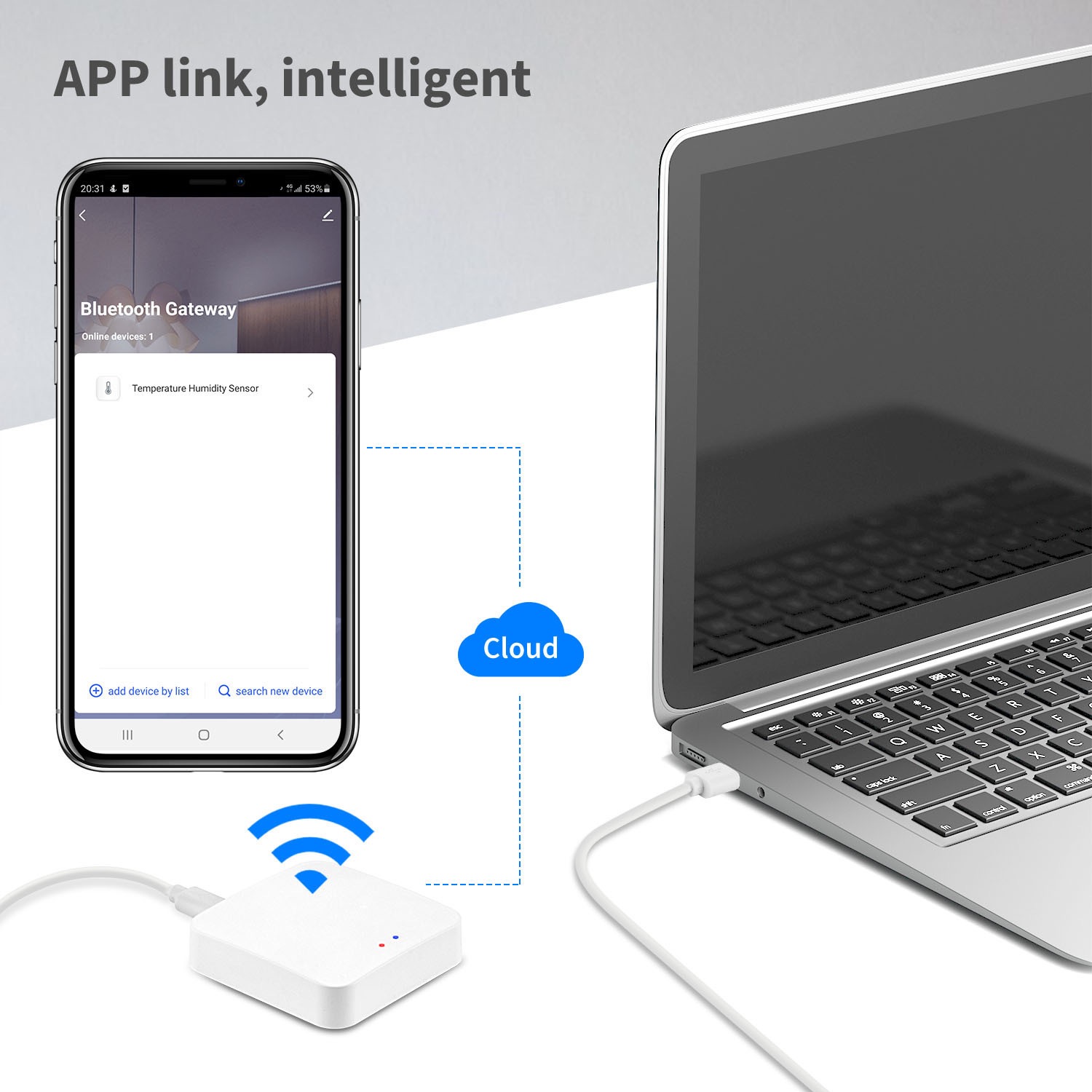Tuya ZigBee Multi-mode Gateway - đánh giá và giá Smart Home Living