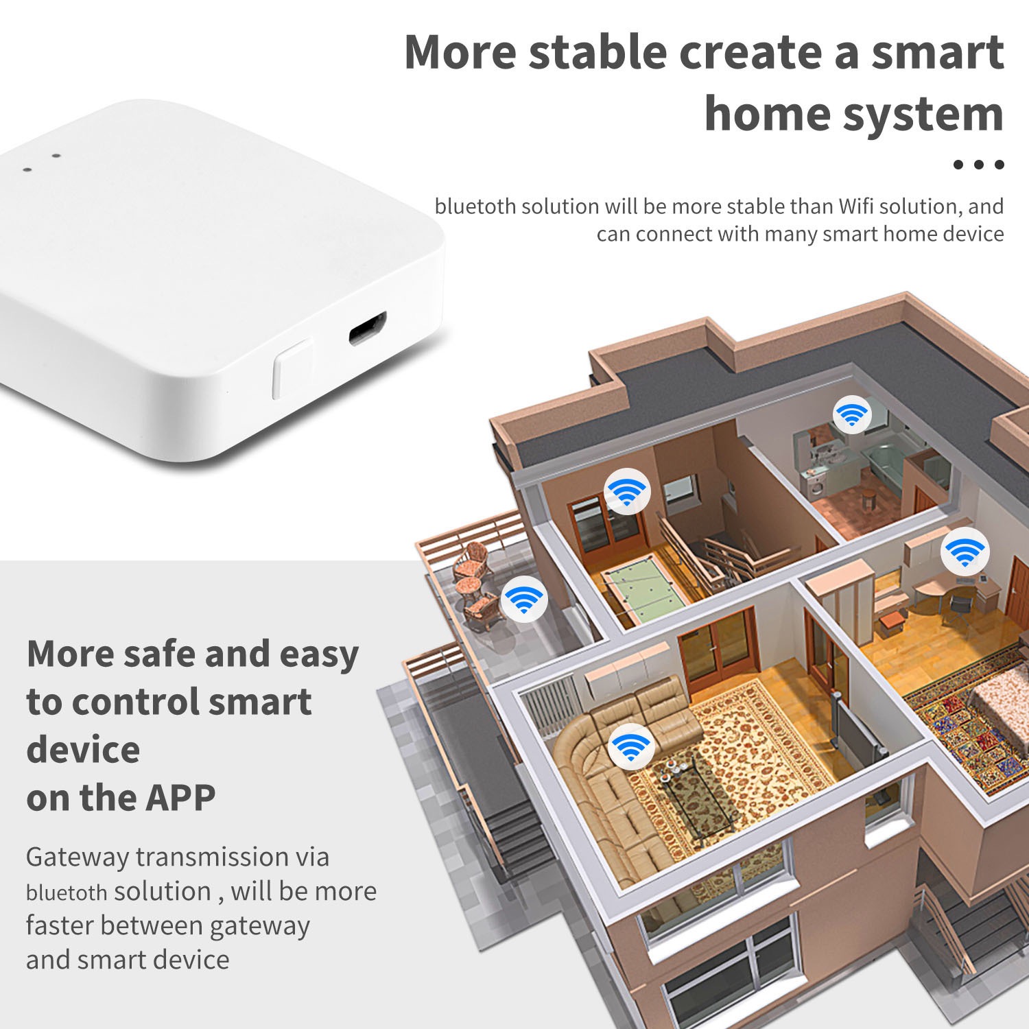 Tuya ZigBee Multi-mode Gateway - đánh giá và giá Smart Home Living