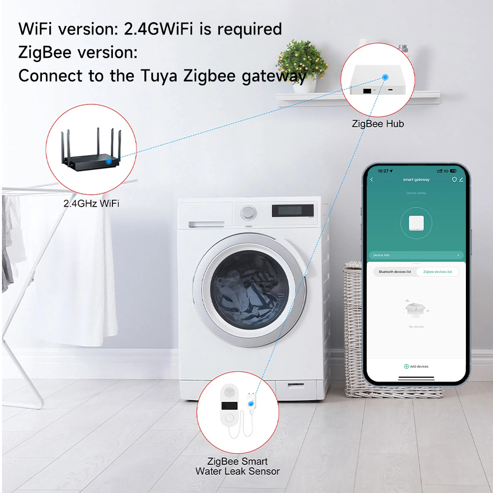 Tuya WiFi Water Leak Sensor Zi - đánh giá và giá Smart Home Notifications